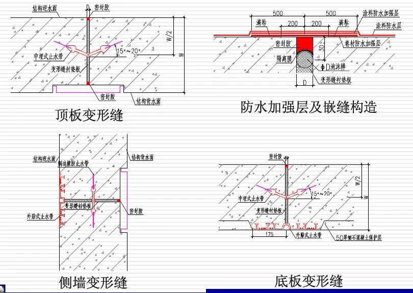 顺昌变形缝防水